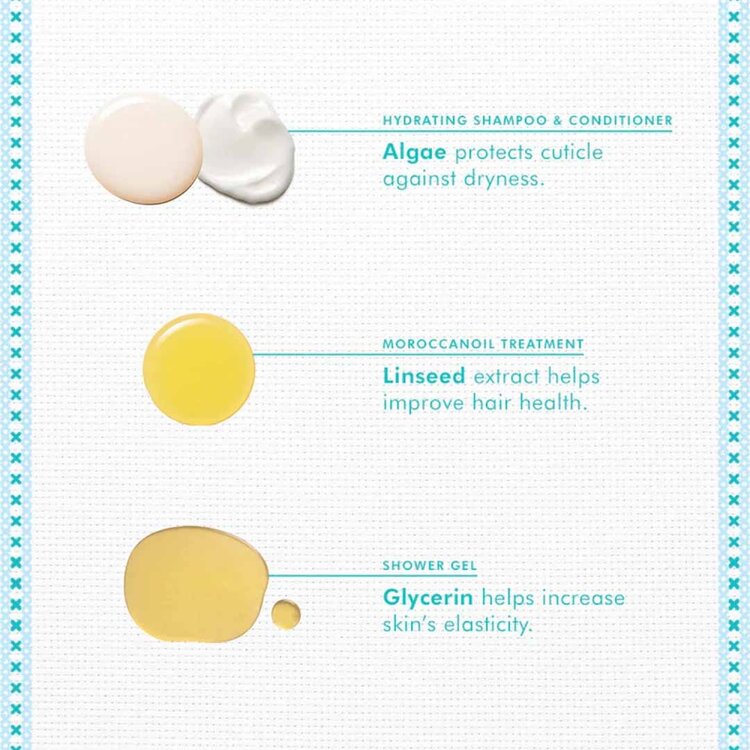 MOROCCANOIL Moroccanoil | Hydration — Coffret Fêtes 2025 Hydratation Intense & Brillance Argan