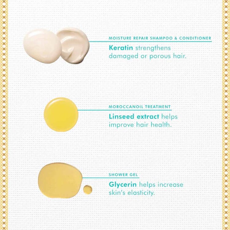 MOROCCANOIL Moroccanoil | Repair — Holiday Gift Set 2025 — Strength, Repair & Argan Shine