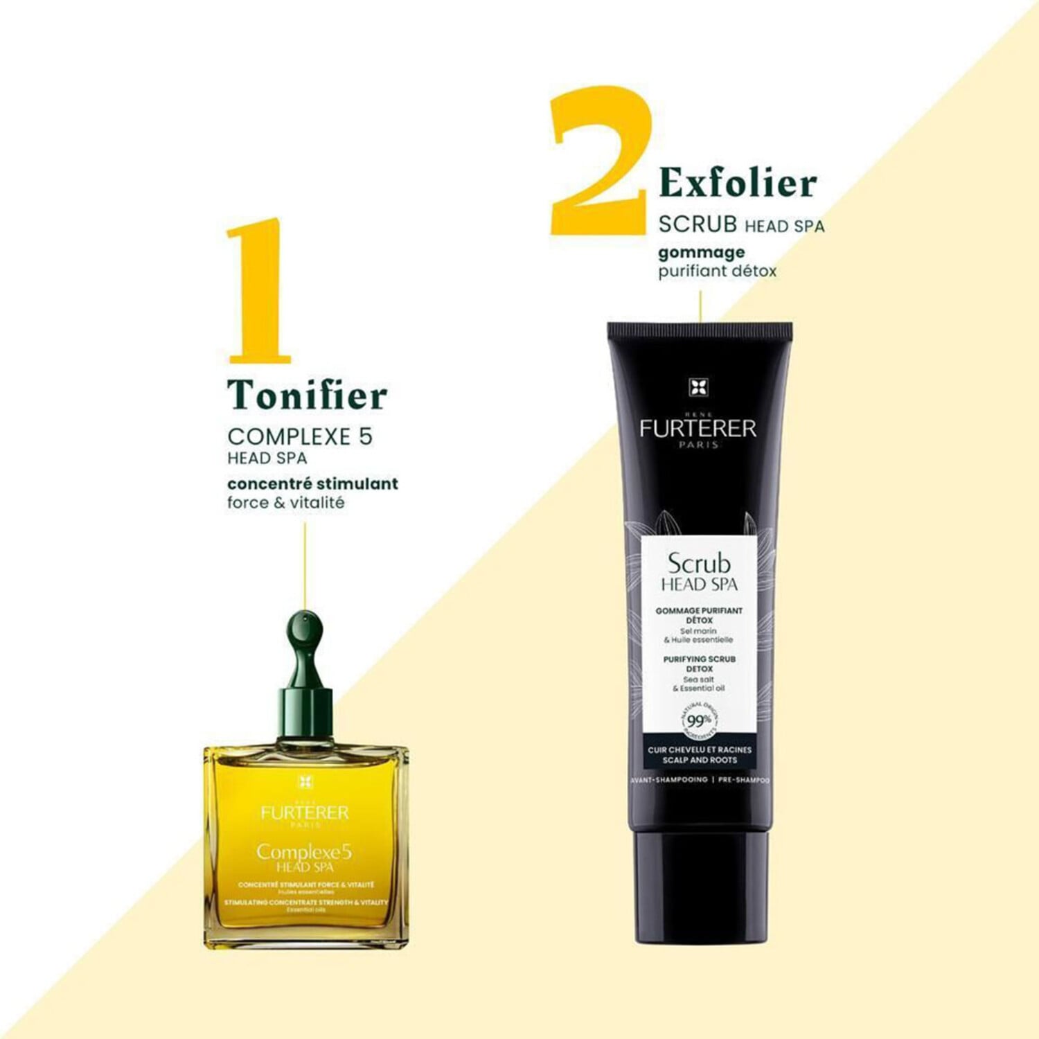 Rene Furterer | Complex 5 — Strength & Vitality Stimulating