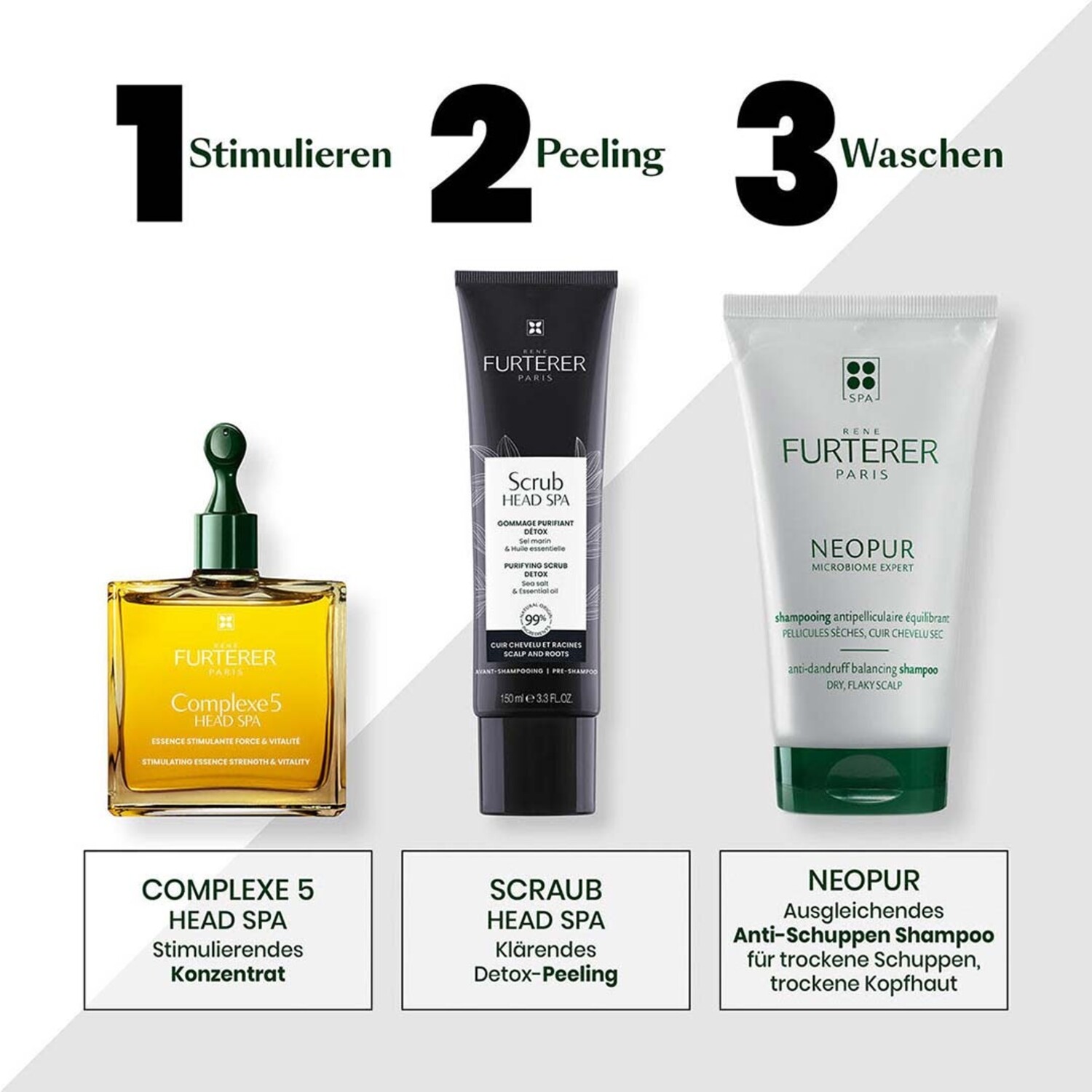 Rene Furterer | Complex 5 — Strength & Vitality Stimulating