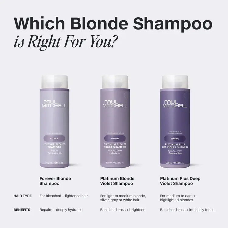 PAUL MITCHELL Blonde | Platinum Blonde | Violet Shampoo