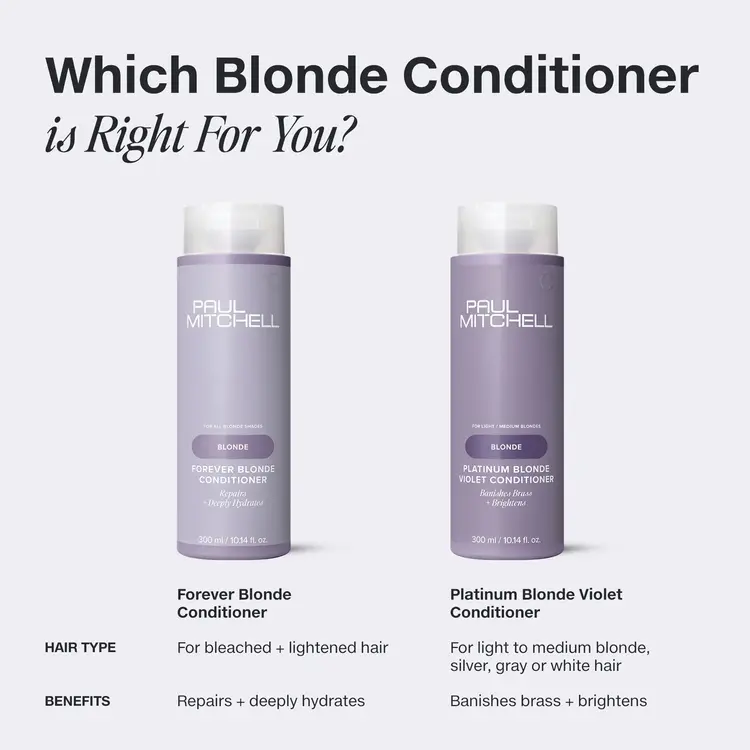 PAUL MITCHELL Blonde | Platinum Blonde | Après-Shampooing Violet