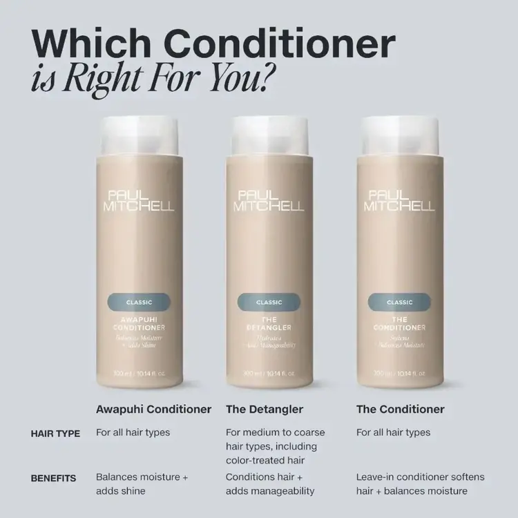 PAUL MITCHELL Classic | The Conditioner | Leave-In Conditioner
