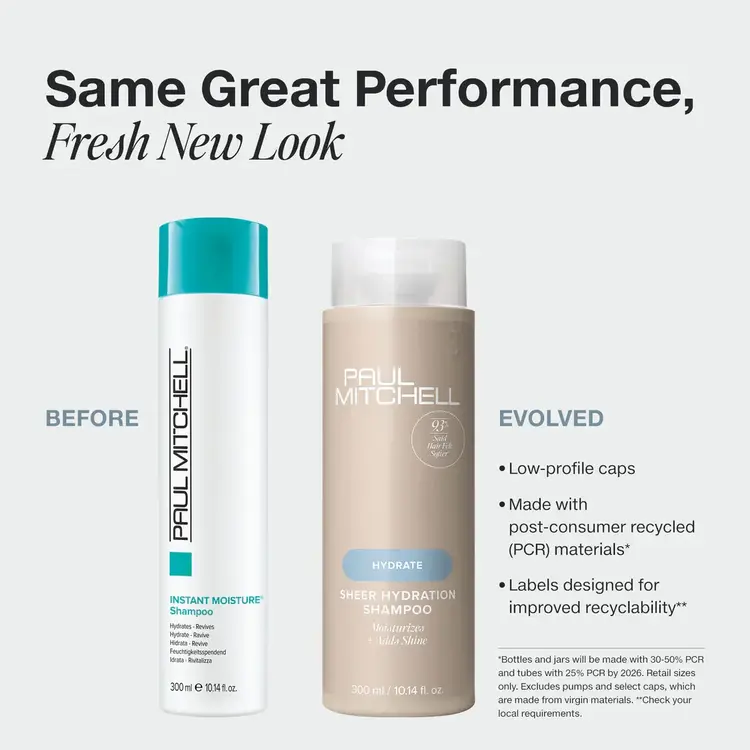 PAUL MITCHELL ***Instant Moisture | Shampooing Hydratant