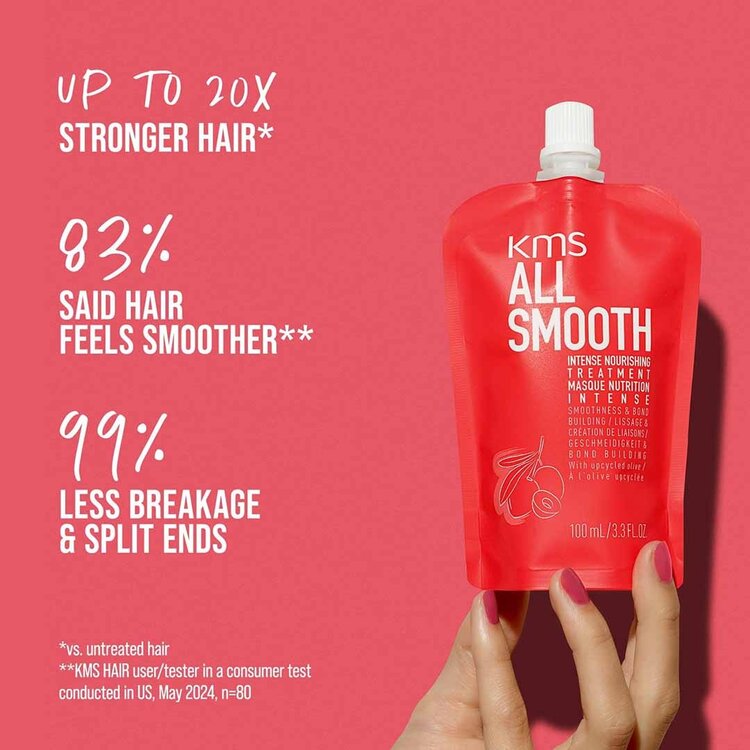 KMS All Smooth | Masque Nutrition Intense – Soin riche qui adoucit et assouplit les cheveux