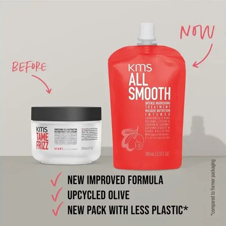 KMS All Smooth | Masque Nutrition Intense – Soin riche qui adoucit et assouplit les cheveux