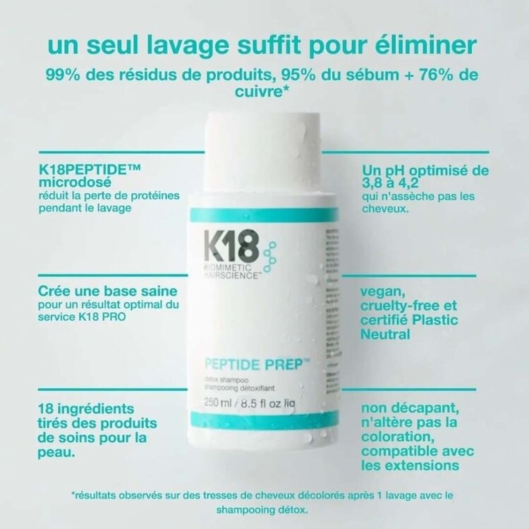 K18 Biomimetic Hairscience Peptide Prep | Shampooing Détoxifiant – Shampooing clarifiant profond