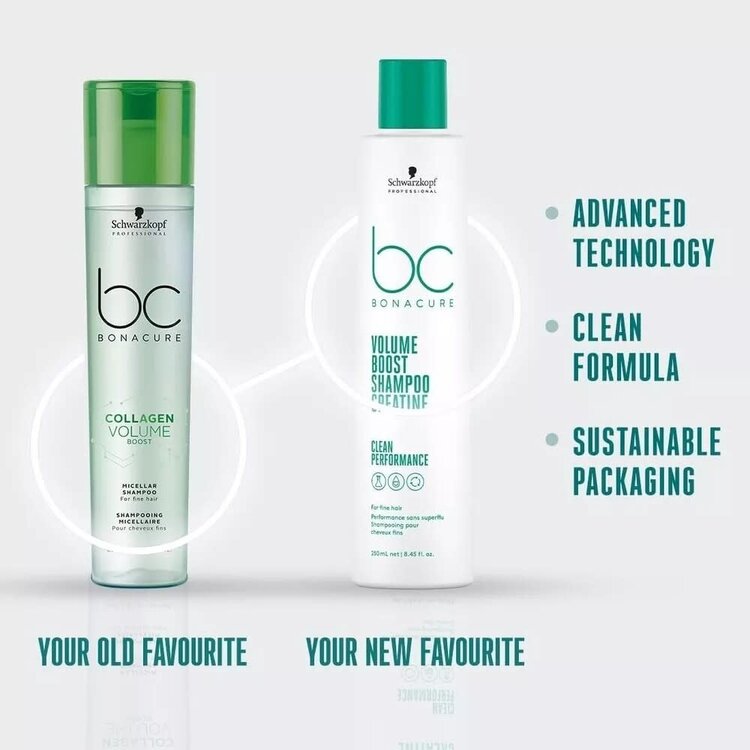 SCHWARZKOPF Schwarzkopf - BONACURE . VOLUME BOOST | Shampooing / Shampoo