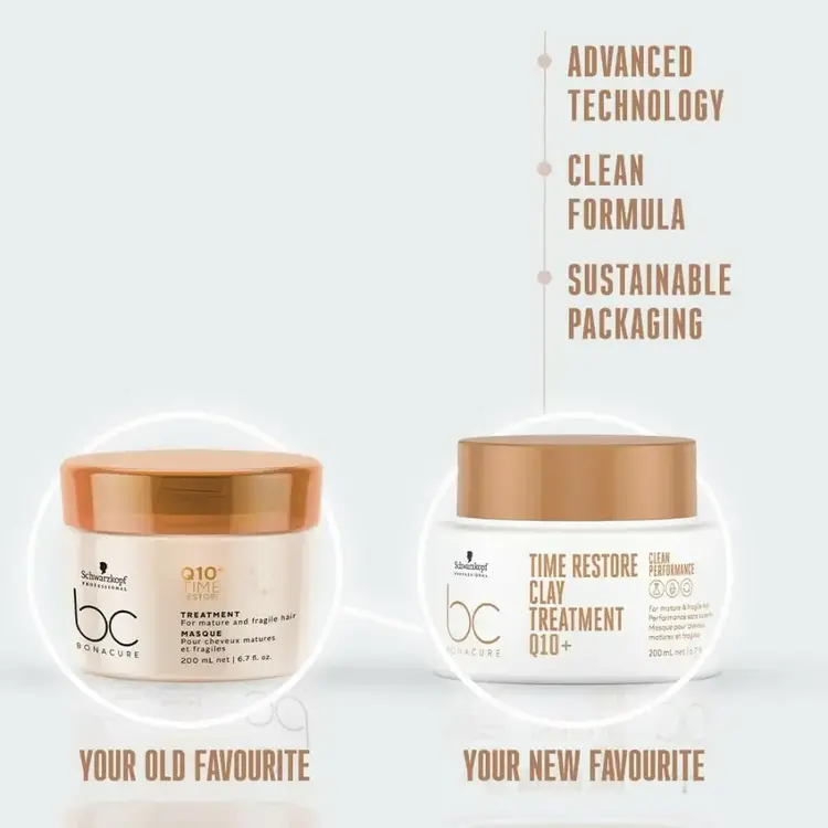 SCHWARZKOPF Bonacure | Time Restore Clay Treatment - Soin Réparateur Intense (200ml/6.7fl. oz)