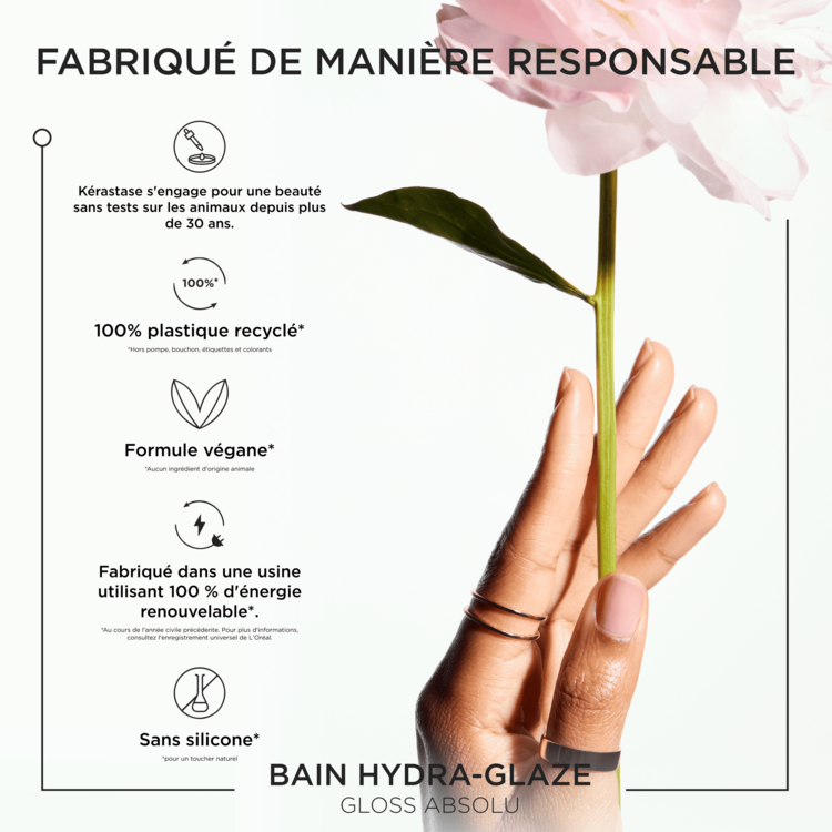 KÉRASTASE Gloss Absolu | Bain Hydra-Glaze