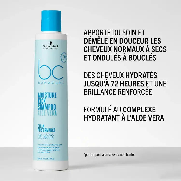SCHWARZKOPF Schwarzkopf - bc BONACURE . MOISTURE KICK | Aloe Vera . Shampooing / Shampoo