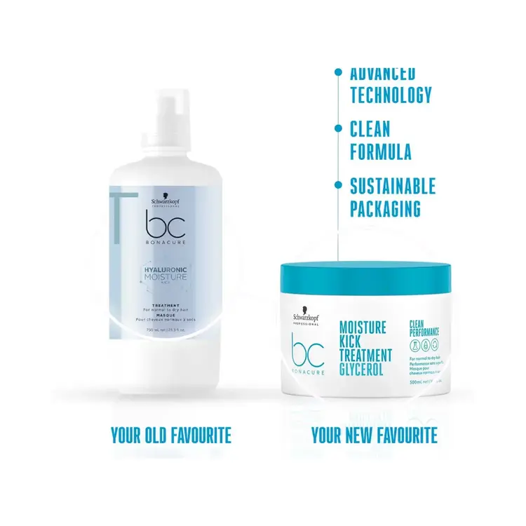 SCHWARZKOPF Schwarzkopf - bc BONACURE . MOISTURE KICK | ***Glycerol . Masque / Treatment