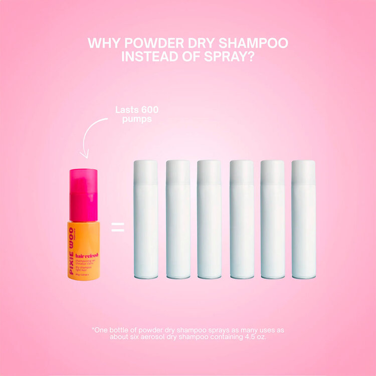 PIXIE WOO PIxie Woo - Hair Care | Hair Refresh — Dry Shampoo - Refreshing and Volumizing