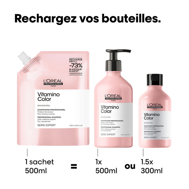 L'ORÉAL PROFESSIONNEL Serie Expert | Vitamino Color | Shampooing