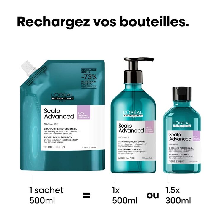 L'ORÉAL PROFESSIONNEL Serie Expert | Scalp Advanced | Anti-Discomfort Shampoo