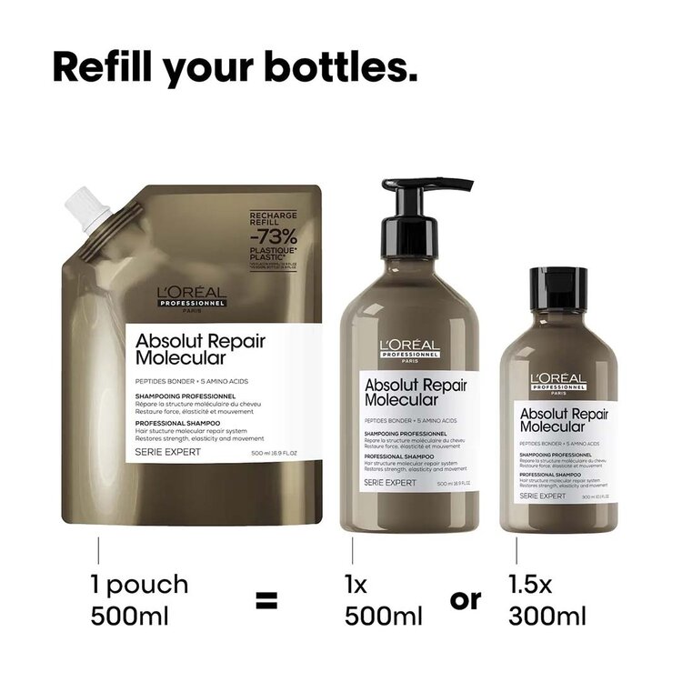 L'ORÉAL PROFESSIONNEL Serie Expert | Absolut Repair Molecular | Shampooing