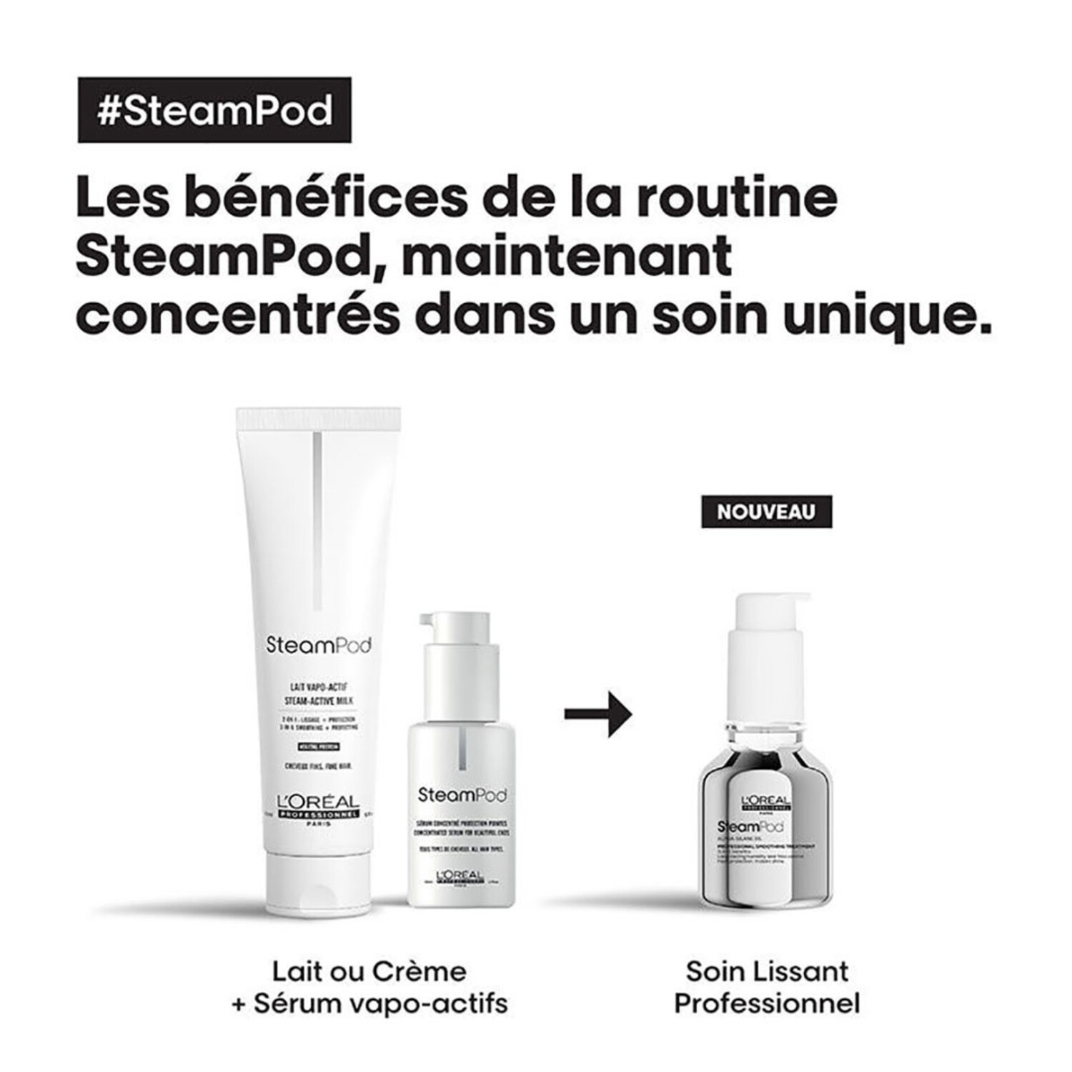 L'Oréal | Steampod — 3-in-1 Smoothing Treatment - Industria