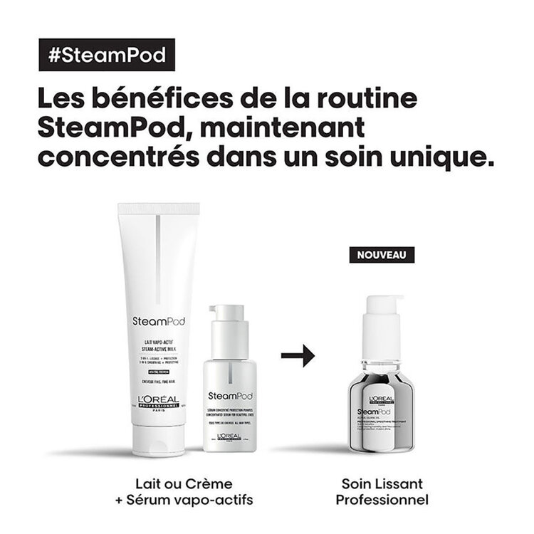 L'ORÉAL PROFESSIONNEL SteamPod | Smoothing Treatment 3-in-1 Benefits (50ml / 1.6 fl. oz)