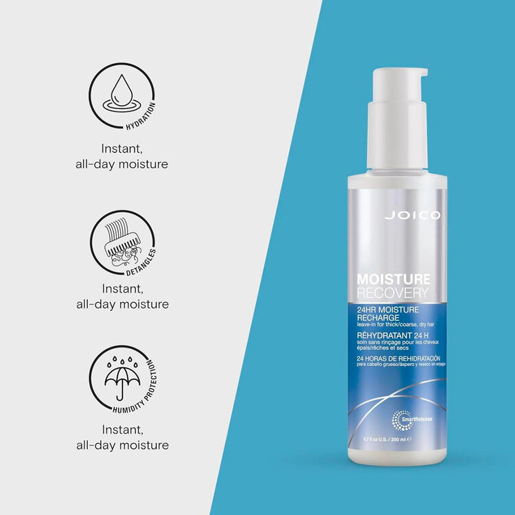 JOICO Moisture Recovery | 24hr Moisture Recharge  – Intensive Leave-In Hydration