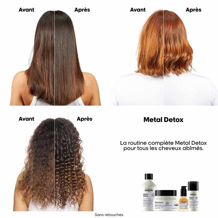 L'ORÉAL PROFESSIONNEL Serie Expert | Metal Detox | Spring Kits 2026 – Anti-Metal Routine for Stronger, Brighter Color
