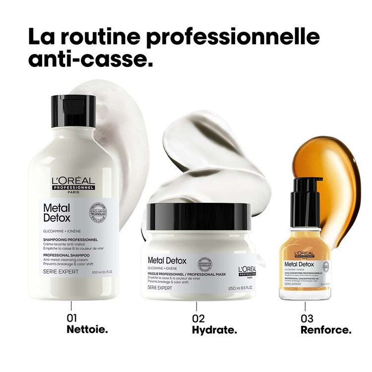 L'ORÉAL PROFESSIONNEL Serie Expert | Metal Detox | Coffrets de Printemps 2026 – Routine Anti-Métaux Éclat & Protection Couleur