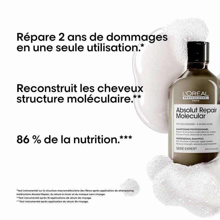 L'ORÉAL PROFESSIONNEL Serie Expert | Absolut Repair Molecular | Coffret Printemps 2026 – Réparation Intense