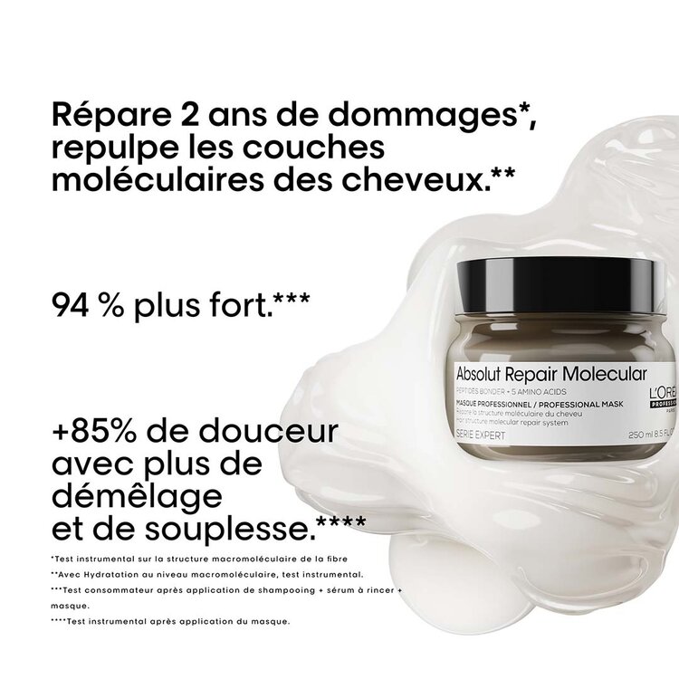 L'ORÉAL PROFESSIONNEL Serie Expert | Absolut Repair Molecular | Coffret Printemps 2026 – Réparation Intense