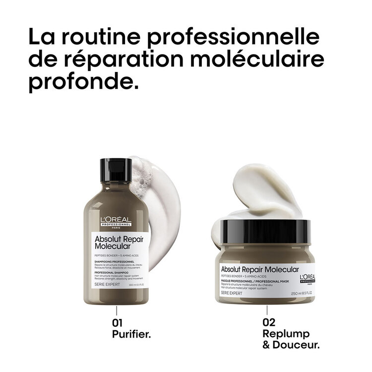 L'ORÉAL PROFESSIONNEL Serie Expert | Absolut Repair Molecular | Coffret Printemps 2026 – Réparation Intense