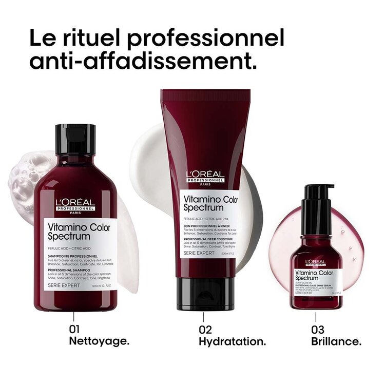 L'ORÉAL PROFESSIONNEL Serie Expert | Vitamino Color Spectrum | Coffrets de Printemps 2026 – Routine Éclat Couleur