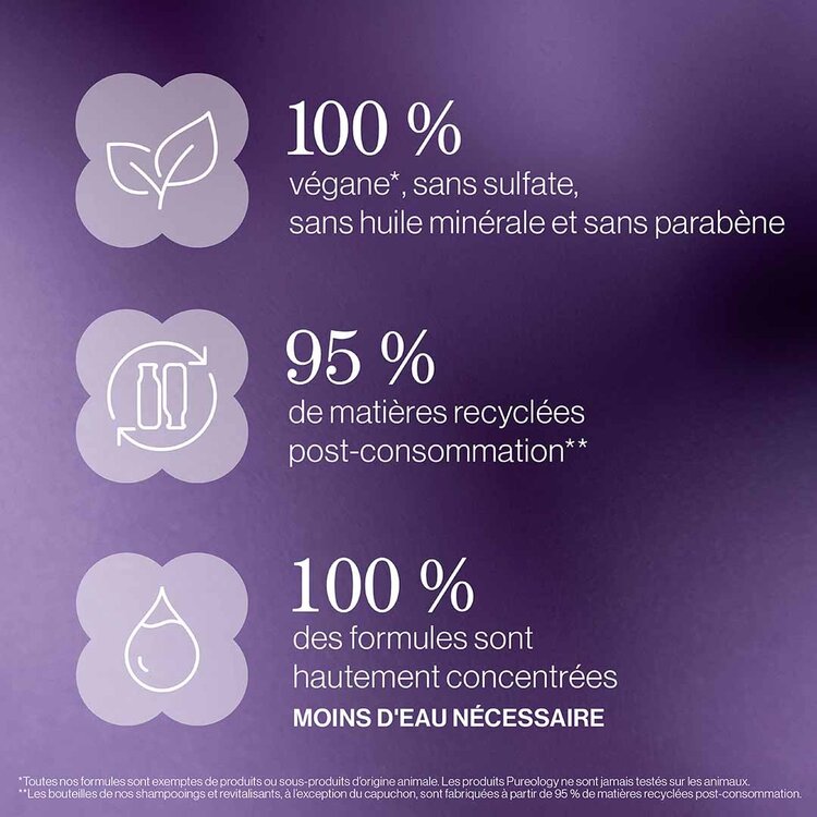 PUREOLOGY Hydrate | Coffrets de Printemps 2026