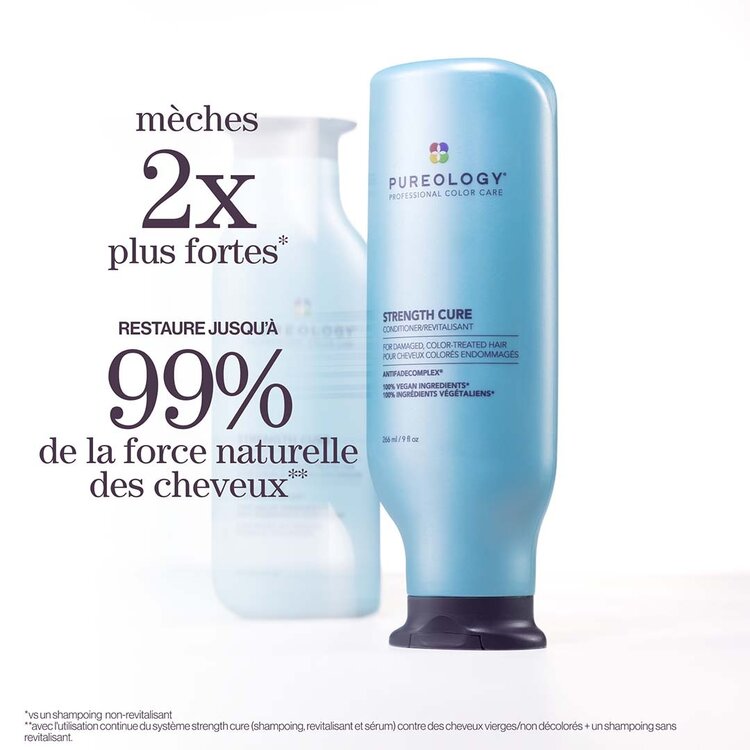 PUREOLOGY Strength Cure | Coffret de Printemps 2026