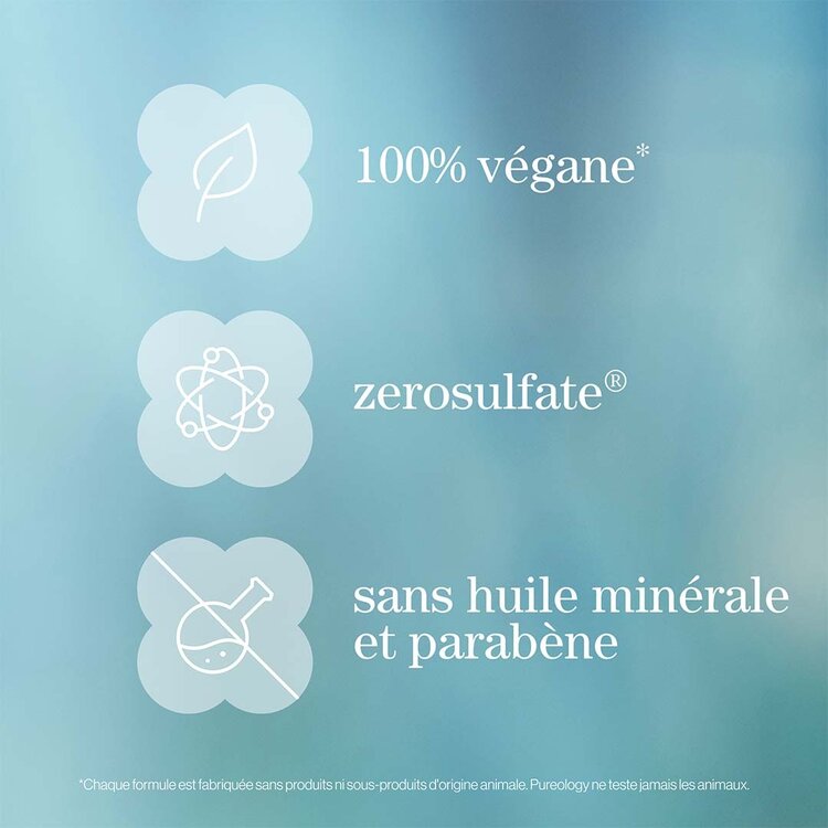 PUREOLOGY Strength Cure | Spring Kits 2026