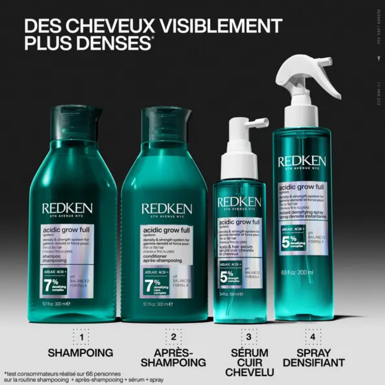 REDKEN Acidic Grow Full | Density Conditioner – Stronger, Fuller-Looking Hair