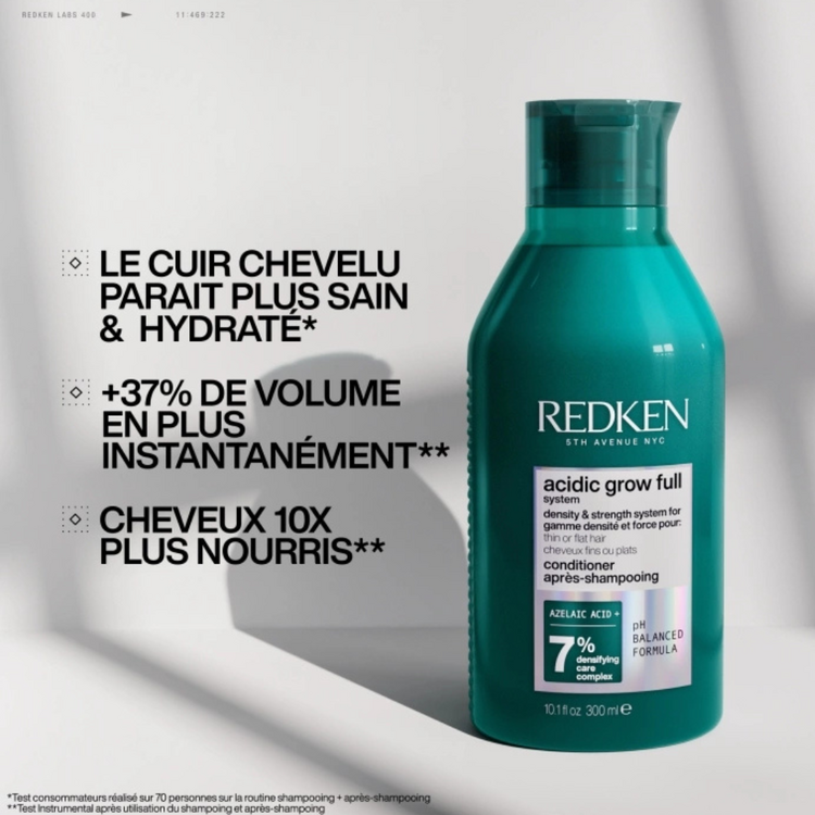 REDKEN Acidic Grow Full | Après-Shampooing Densité – Cheveux Plus Épais Et Renforcés