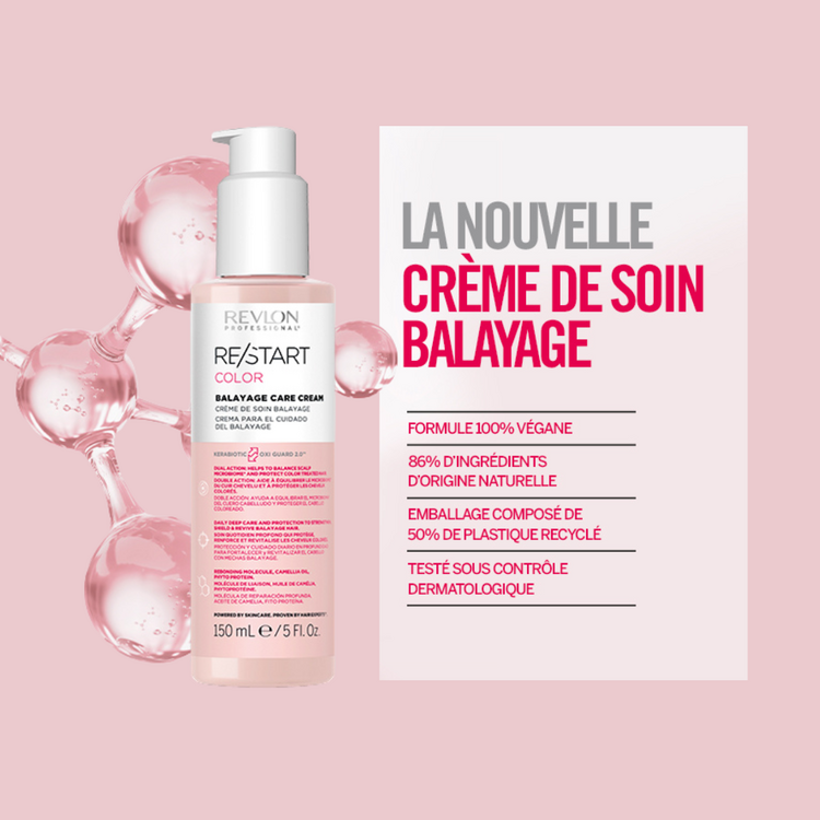 REVLON PROFESSIONAL RE/START Color | Crème De Soin Balayage – Éclat Et Nutrition Pour Cheveux Méchés