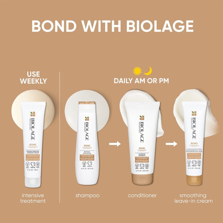 BIOLAGE Professional Hair Spa Biolage | ***Bon Therapy | Crème Lissante Sans Rinçage (150ml/5.1oz)