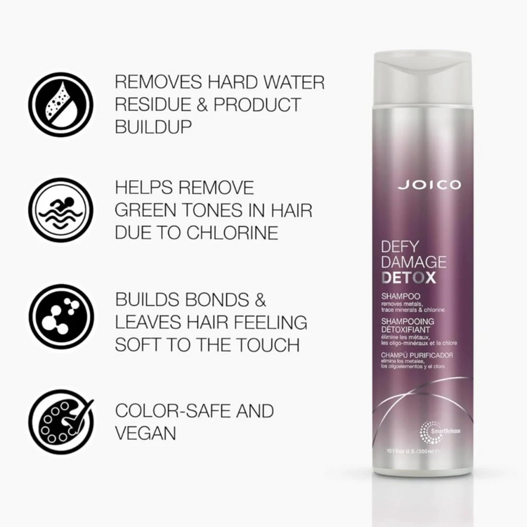 JOICO Defy Damage | Shampooing Détoxifiant – Nettoyage Profond et Protection Anti-Casse