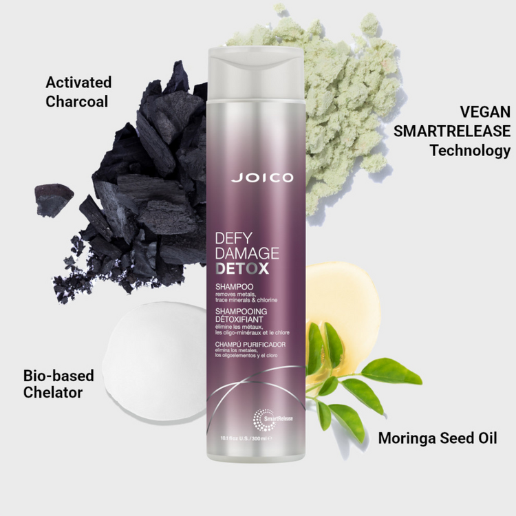 JOICO Defy Damage | Shampooing Détoxifiant – Nettoyage Profond et Protection Anti-Casse