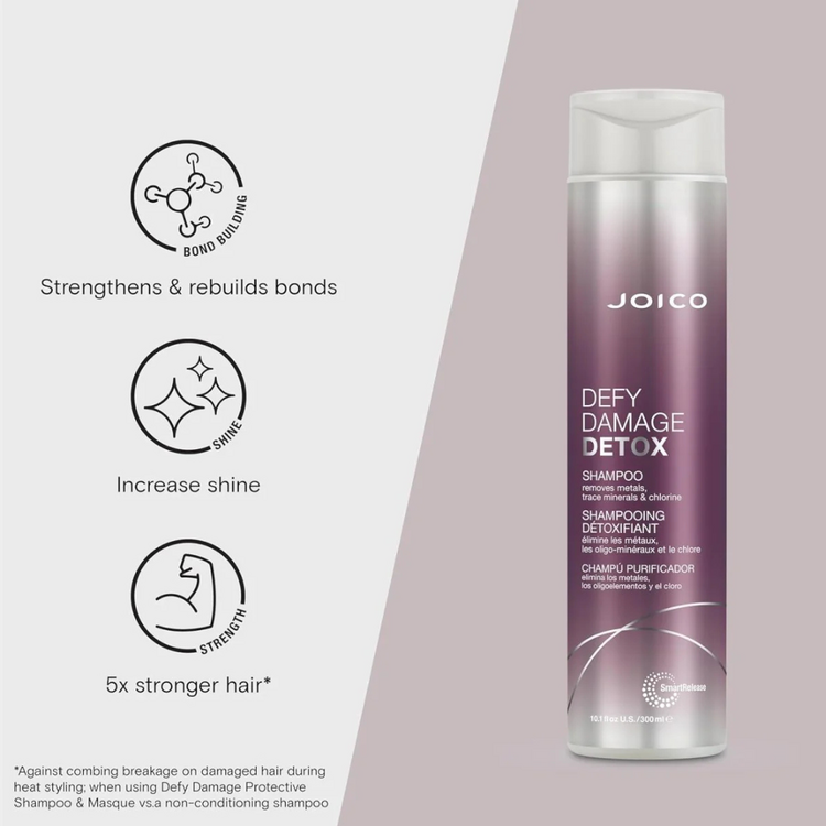 JOICO Defy Damage | Shampooing Détoxifiant – Nettoyage Profond et Protection Anti-Casse