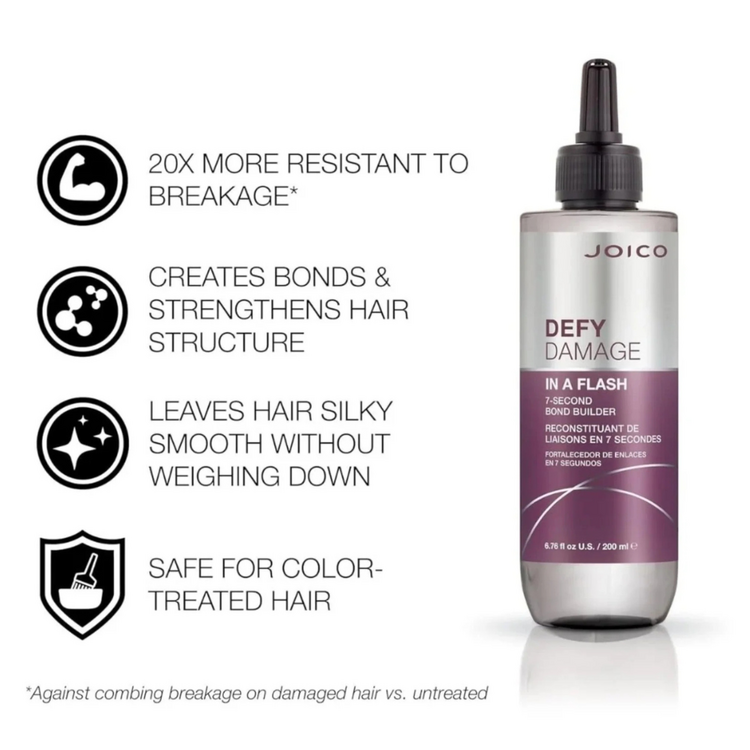 JOICO Defy Damage | In A Flash – Soin Éclair Réparateur et Protecteur