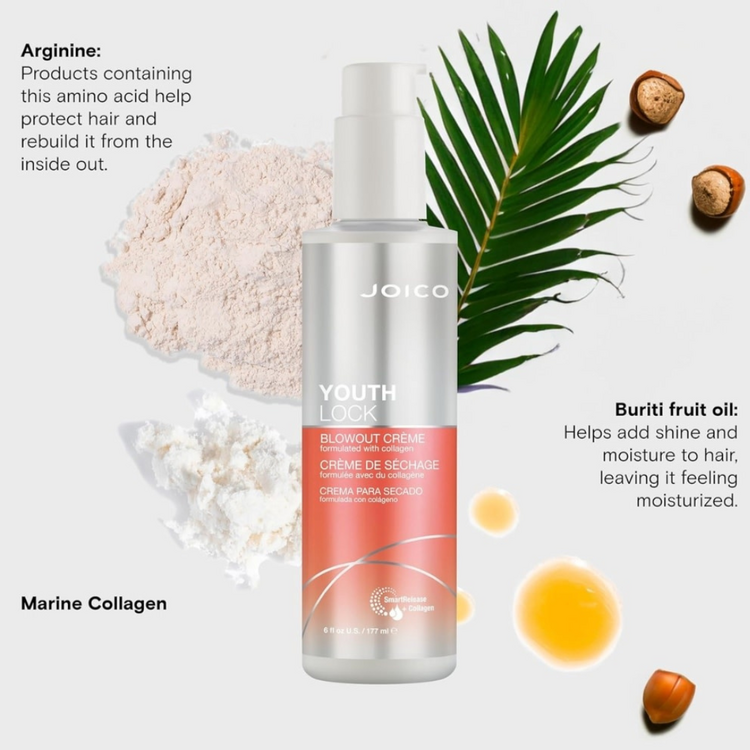 JOICO Youth Lock | Blow-Dry Cream – Smoothness, Shine and Age-Defying Care