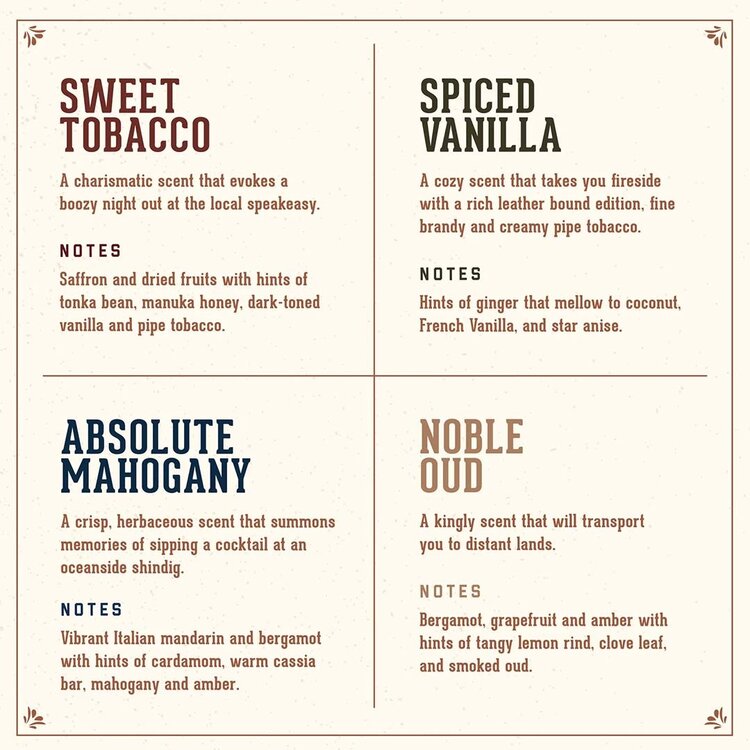 18.21 MAN MADE Absolute Mahogany | Beard, Hair and Skin Oil – Lightweight Premium Hydration