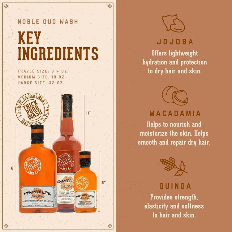 18.21 MAN MADE Noble Oud | Beard, Hair & Body Wash – 3-in-1 Shampoo and Conditioner