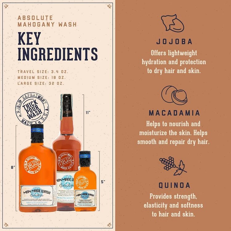 18.21 MAN MADE Absolute Mahogany | Beard, Hair & Body Wash – 3-in-1 Shampoo and Conditioner by 18.21 Man Made