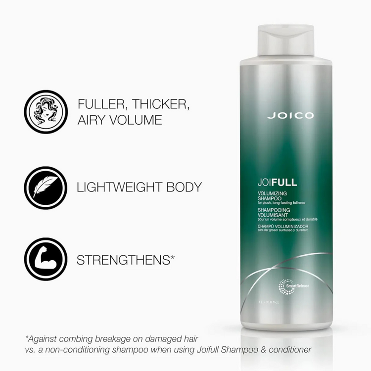 JOICO Joifull | Shampooing Volumisant – Légèreté, Corps et Volume Amplifié
