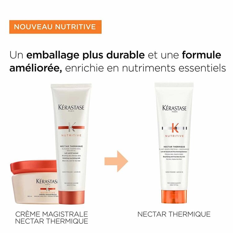KÉRASTASE Nutritive | Coffret de Printemps 2026 – Routine Nutrition Intense Pour Cheveux Secs