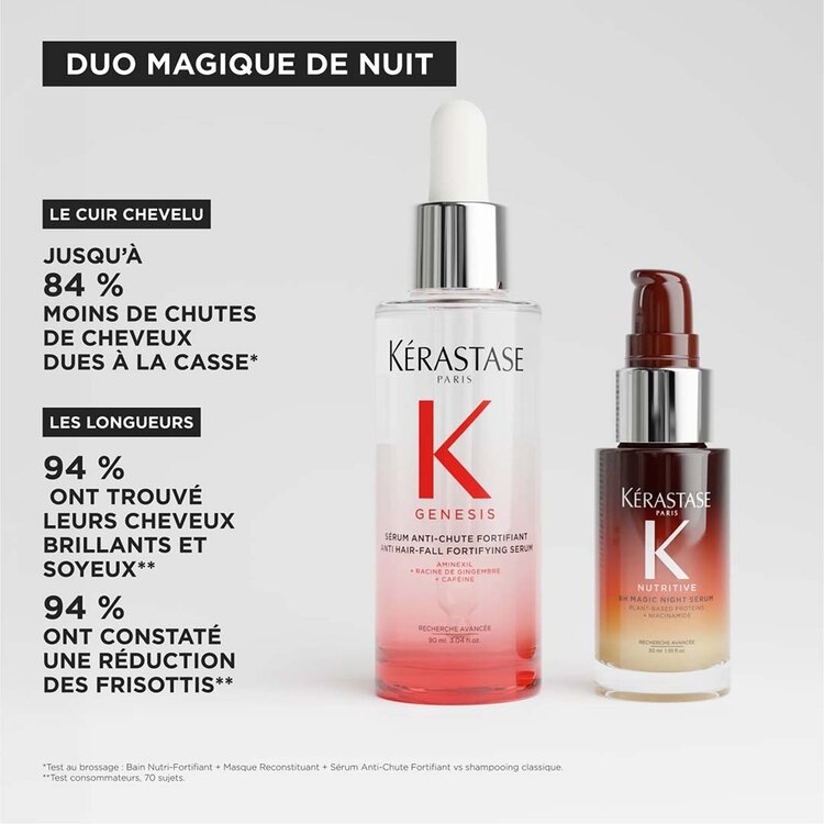 KÉRASTASE Duo Magique de Nuit | Coffret de Printemps 2026 – Routine Nuit Fortifiante et Nutrition Intense