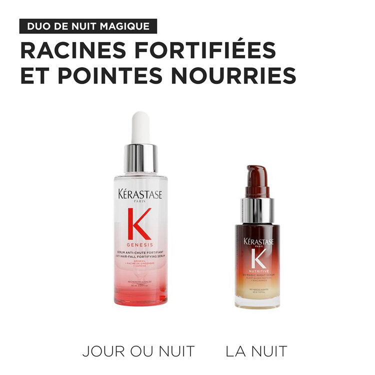 KÉRASTASE Magic Night Duo | Spring Kit 2026 – Fortifying And Overnight Nourishing Hair Routine
