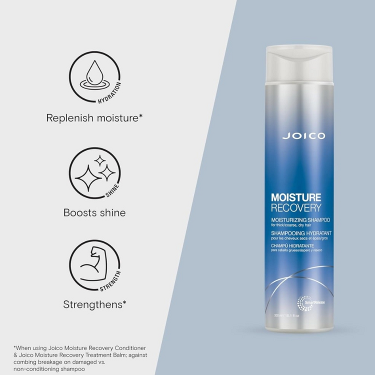 JOICO Moisture Recovery | Hydrating Shampoo – Nourishing Cleanse for Dry Hair