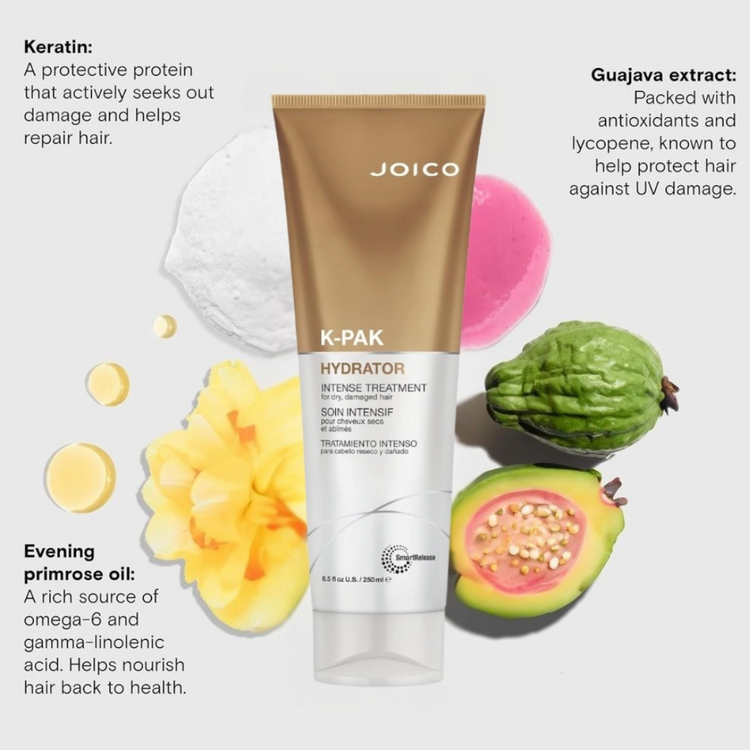 JOICO K-Pak | Hydrator Traitement Intensif – Hydratation Profonde et Réparation
